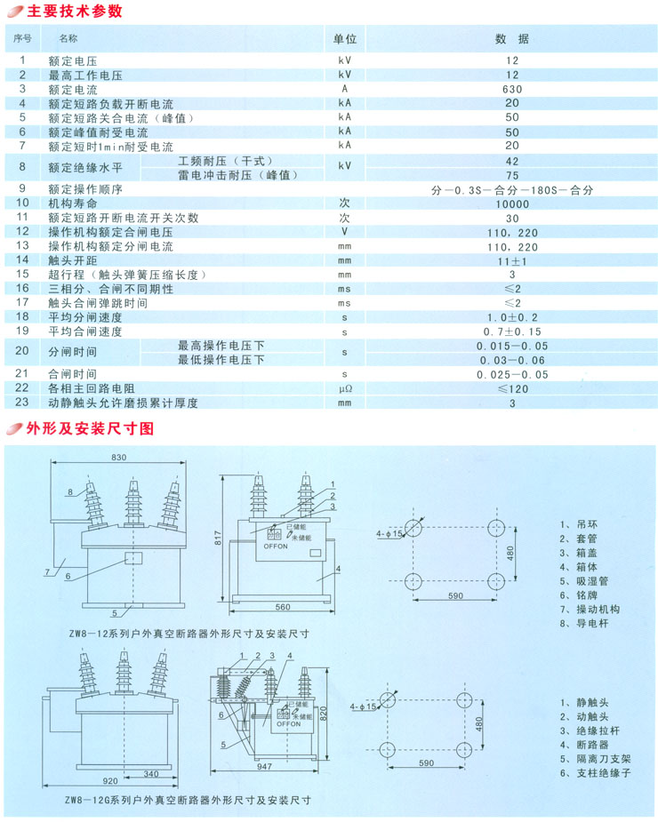 ZW8-12系列户外真空断路器 (3)