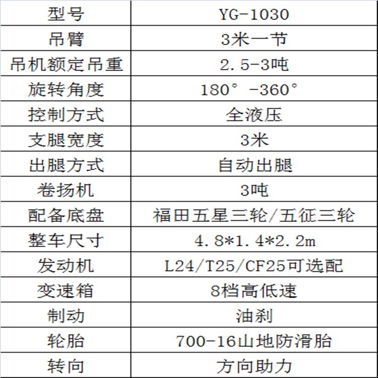 三轮吊参数1